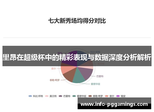 里昂在超级杯中的精彩表现与数据深度分析解析