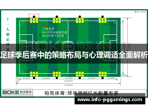 足球季后赛中的策略布局与心理调适全面解析