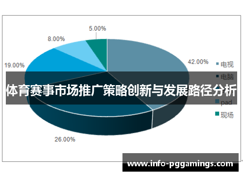 体育赛事市场推广策略创新与发展路径分析