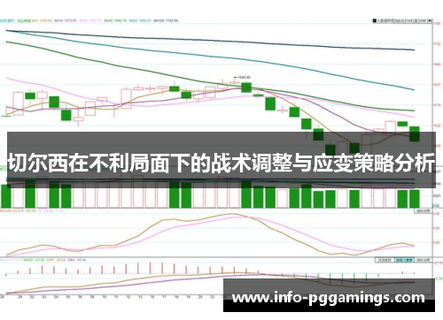 切尔西在不利局面下的战术调整与应变策略分析