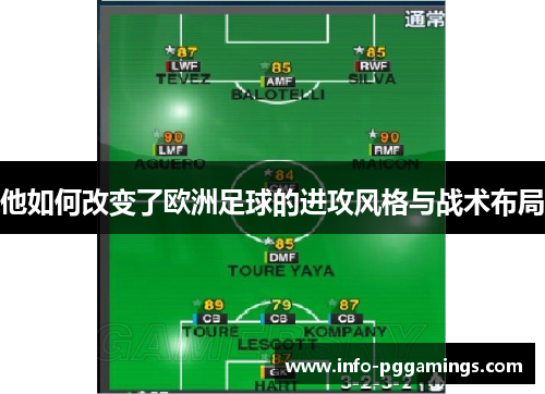 他如何改变了欧洲足球的进攻风格与战术布局