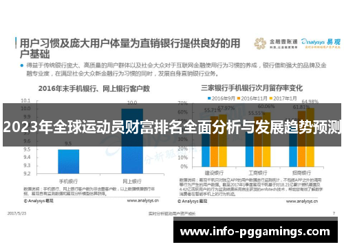 2023年全球运动员财富排名全面分析与发展趋势预测