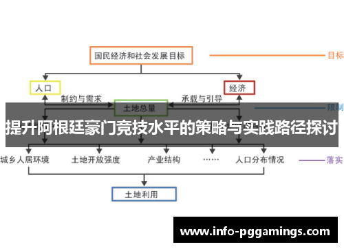 提升阿根廷豪门竞技水平的策略与实践路径探讨