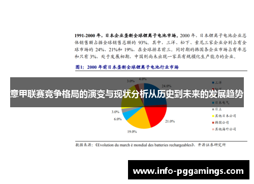 意甲联赛竞争格局的演变与现状分析从历史到未来的发展趋势
