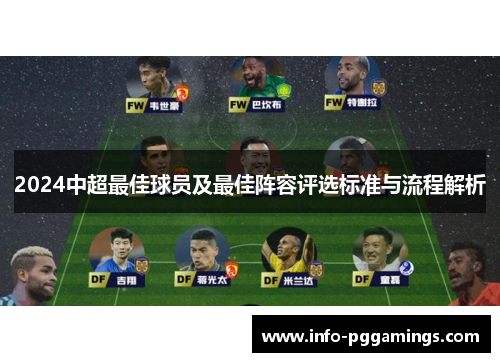 2024中超最佳球员及最佳阵容评选标准与流程解析