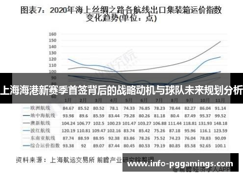 上海海港新赛季首签背后的战略动机与球队未来规划分析