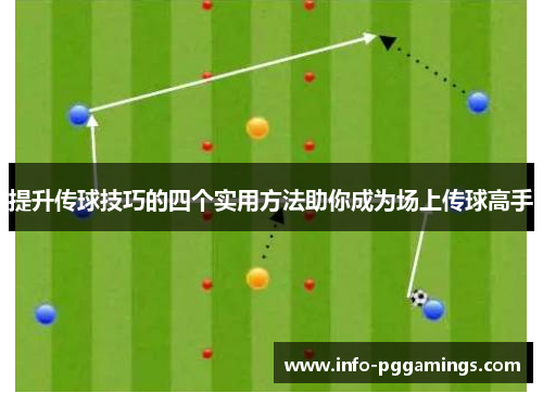 提升传球技巧的四个实用方法助你成为场上传球高手