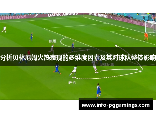 分析贝林厄姆火热表现的多维度因素及其对球队整体影响