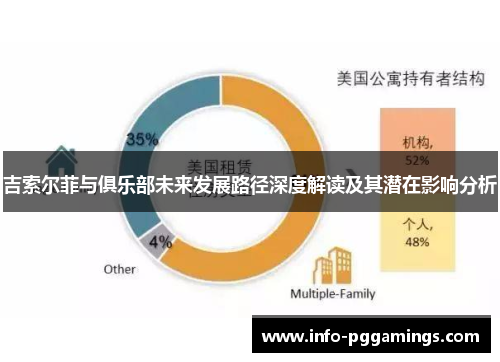 吉索尔菲与俱乐部未来发展路径深度解读及其潜在影响分析