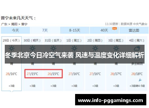 冬季北京今日冷空气来袭 风速与温度变化详细解析