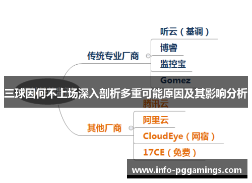 三球因何不上场深入剖析多重可能原因及其影响分析