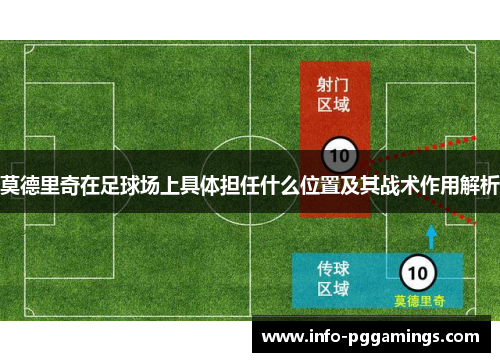 莫德里奇在足球场上具体担任什么位置及其战术作用解析