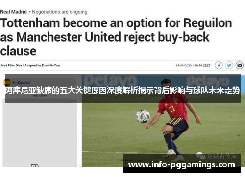 阿库尼亚缺席的五大关键原因深度解析揭示背后影响与球队未来走势
