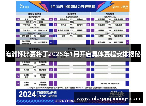 澳洲杯比赛将于2025年1月开启具体赛程安排揭秘 澳洲杯比赛将于2025年1月开启具体赛程安排揭秘