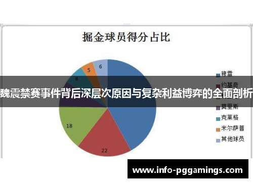 魏震禁赛事件背后深层次原因与复杂利益博弈的全面剖析