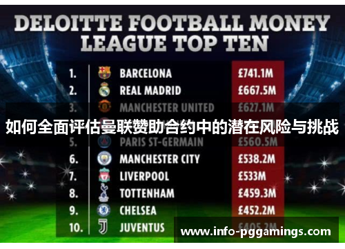 如何全面评估曼联赞助合约中的潜在风险与挑战 如何全面评估曼联赞助合约中的潜在风险与挑战