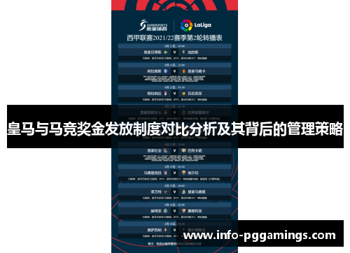 皇马与马竞奖金发放制度对比分析及其背后的管理策略